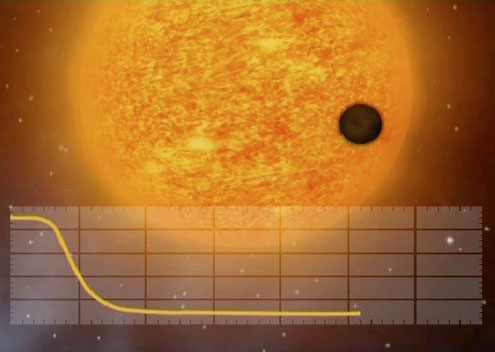 transit_CNES